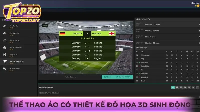 Game thể thao được thiết kế đồ họa 3D sinh động